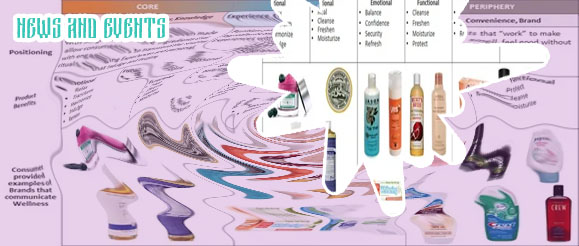 Health and personal care wholesale