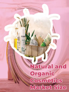 Natural cosmetics